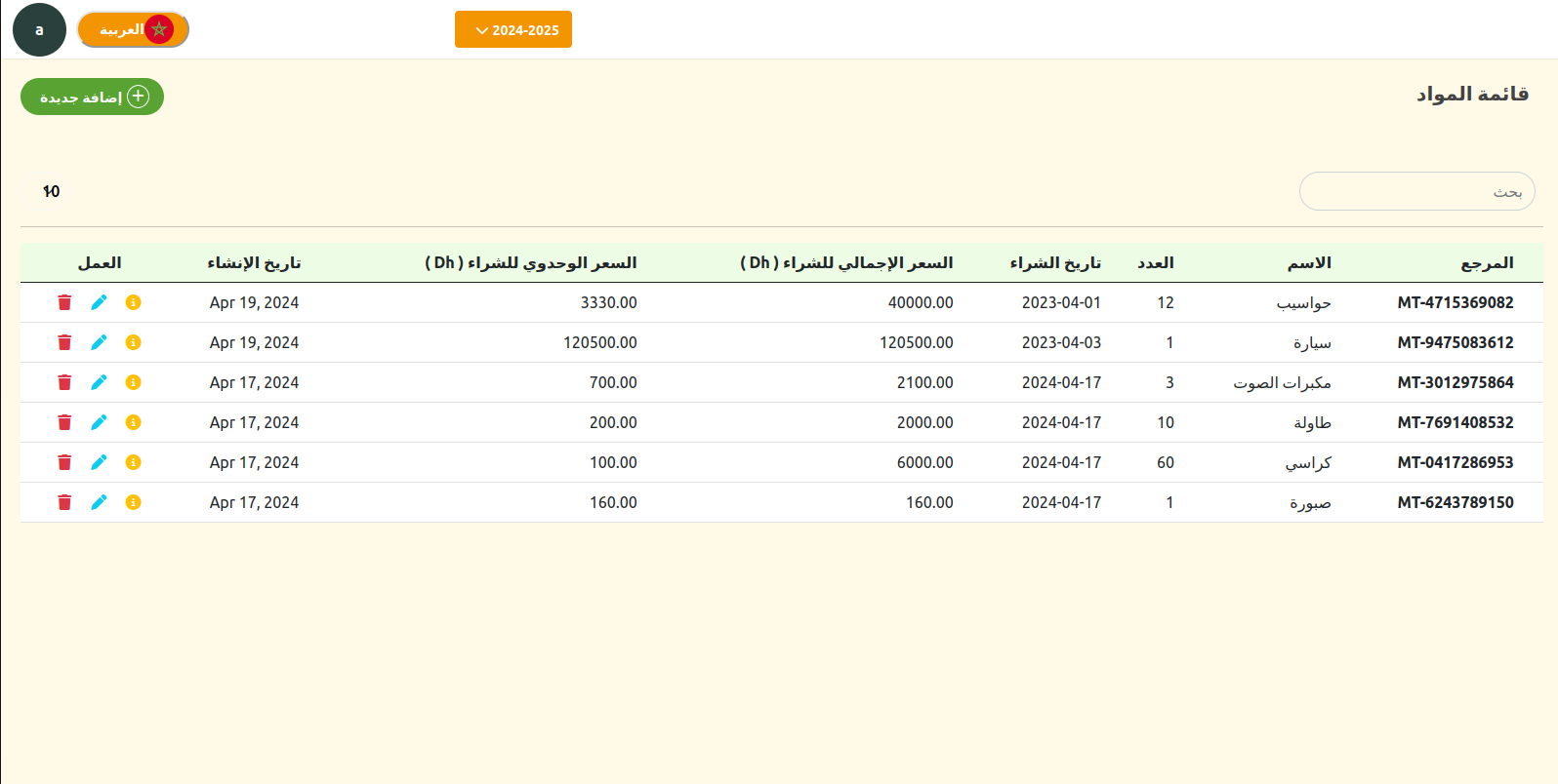 إدارة ممتلكات الجمعية
